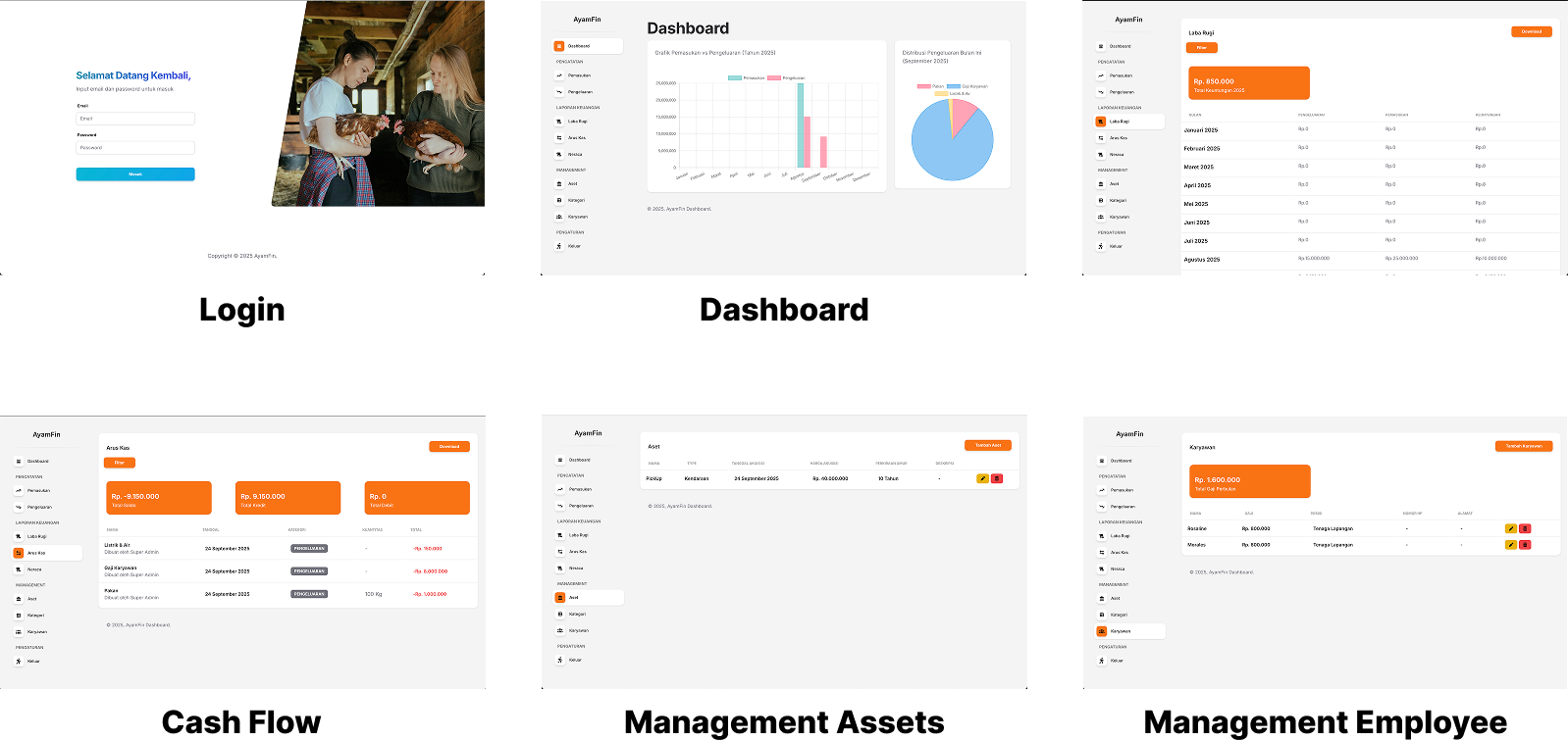 Final Screens