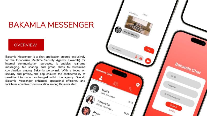 App Screens Grid